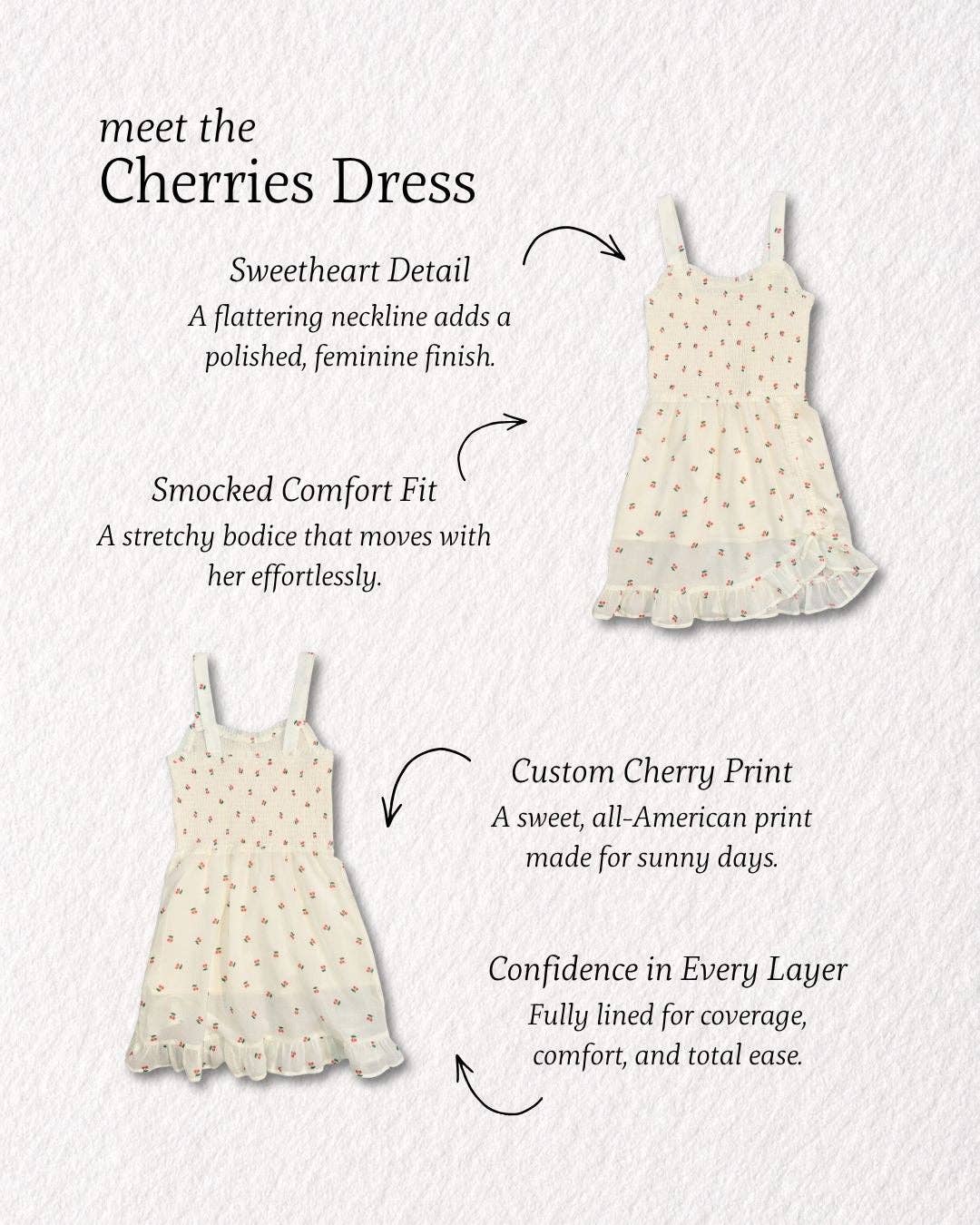 Cherries Dress