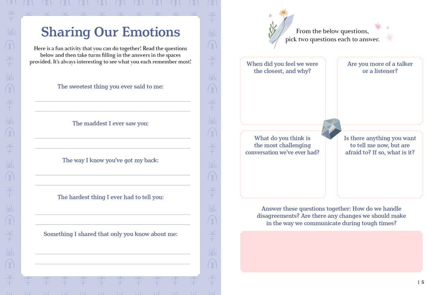 Shared Diary Society for Friends