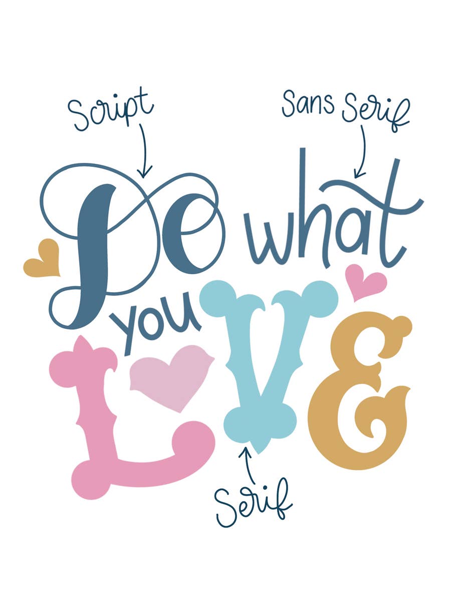 The Art of Playful Lettering