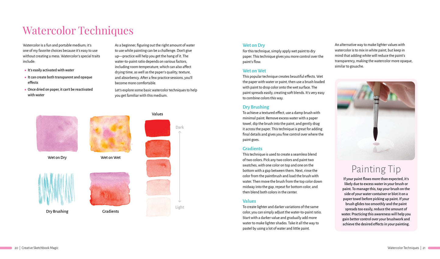 Creative Sketchbook Magic